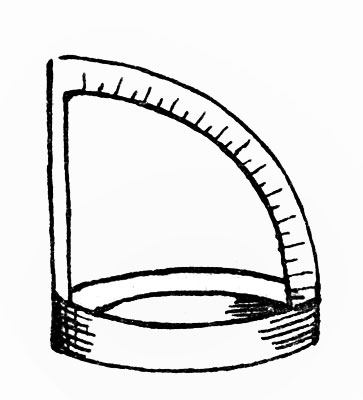Квадрант (угломерный инструмент для измерения высоты солнца и звезд)